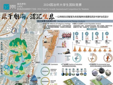 原千朝海,活汇生息 一以传统生态智慧为本的海岸永续原住民乡村参与式设计