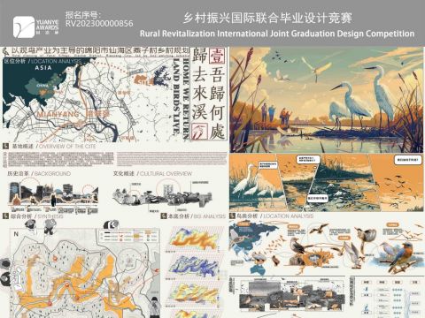 归去来溪，吾归何处——以观鸟产业为主导的绵阳市仙海区燕子村乡村规划