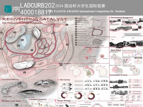 重塑催化剂—矿坑改造计划