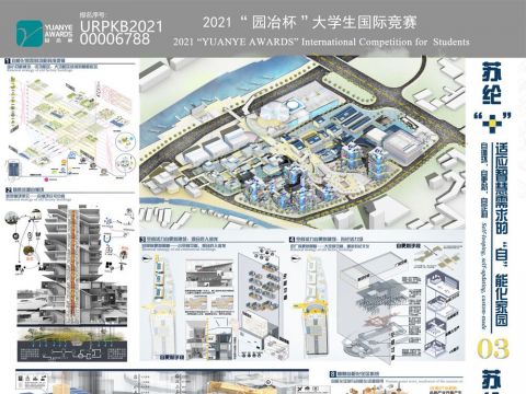 苏州市苏纶场地块更新设计——苏纶“＋”，适应智慧需求的“自”能化家园