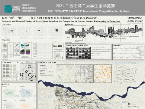 长路“漫”“慢”——基于人因工程视角的郑州市街道空间研究与更新设计