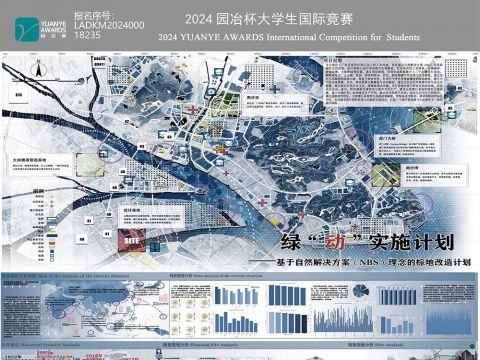 绿“动”实施计划——基于自然解决方案（NBS）理念的棕地改造计划