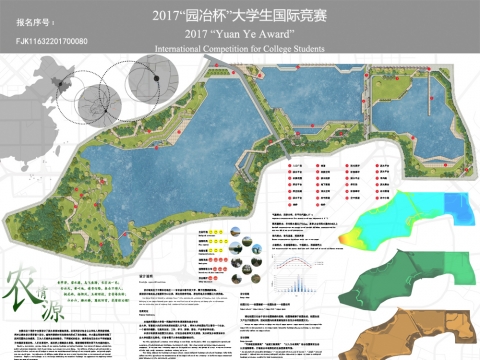 农情源-校园滨水空间景观改造设计