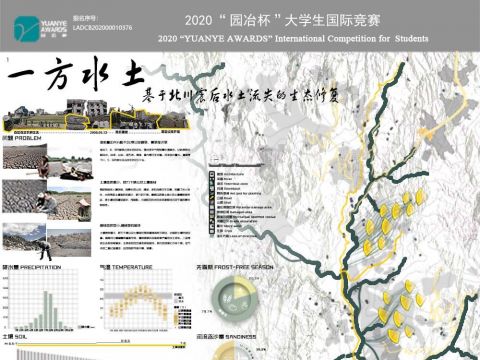 一方水土——基于北川震后水土流失的生态修复治理