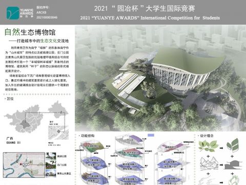 自然生态博物馆