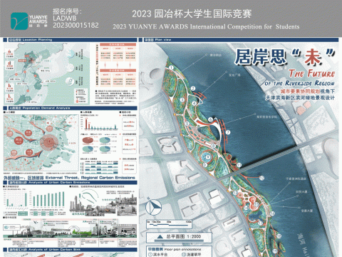 居岸思“未”——城市要素协同规划视角下天津滨海新区滨河绿地景观设计