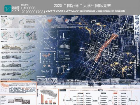能量转换器——基于无废城市理念下的杭州北塘河滨水景观规划设计