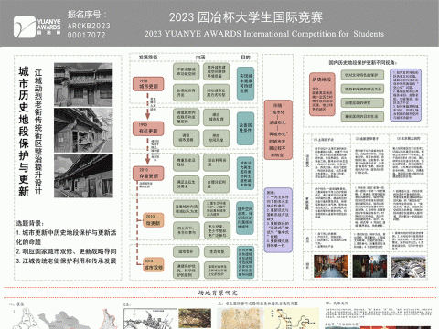 江城勐烈老街传统街区整治提升设计