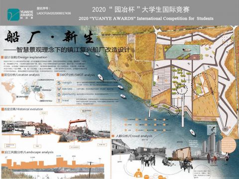 船厂.新生——智慧景观理念下的镇江复兴船厂改造设计