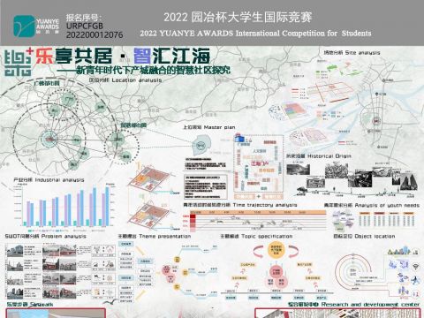 乐享共居 智汇江海——新青年时代下产城融合的智慧社区探究