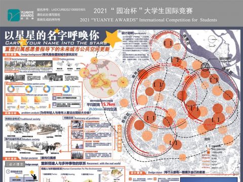 以星星的名字呼唤你——重塑归属感愿景指导下的未来城市公共空间更新