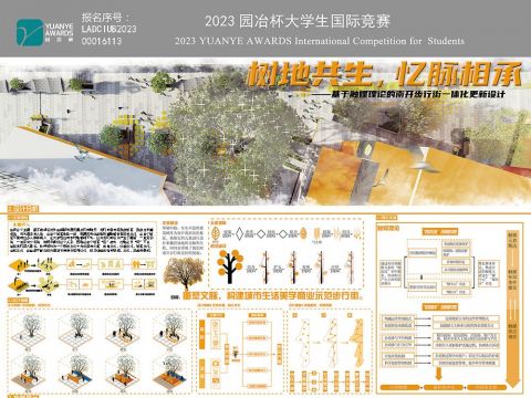 树地共生，忆脉相承——基于触媒理论的南开步行街一体化更新设计