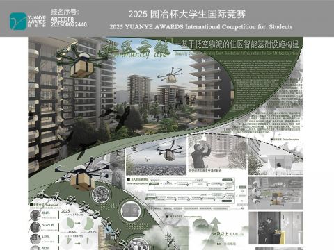 《社区云链：基于低空物流的住区智能基础设施构建》