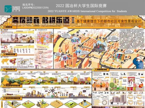 斋居熟食 躬耕乐道—基于健康理念下的都市社区可食性景观设计