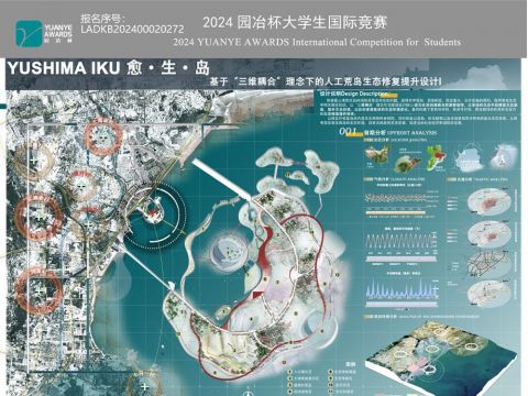 Yushima Iku 愈·生·岛-基于“三维耦合”理念下的人工荒岛生态修复提升设计