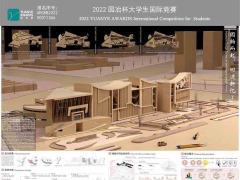 因物而起，旧迹新忆——基于行为设计学理论的博物馆设计