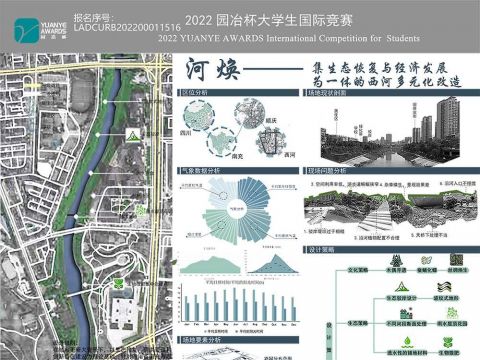 河焕——集生态恢复与经济发展为一体的西河多元化改造