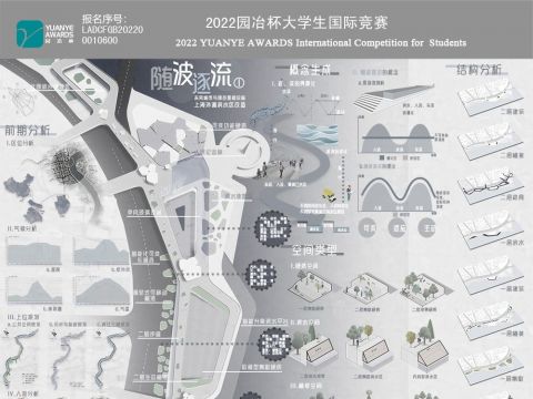 随波逐流——未来城市与绿色基础设施：上海外滩滨水区改造