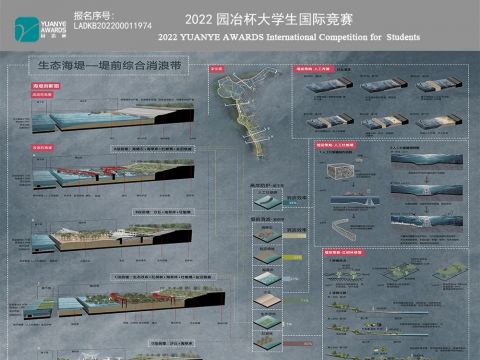 碧海蓝线·重生——基于异质性理论下的海岸线重生