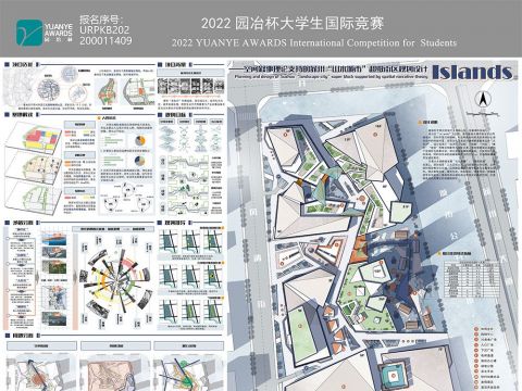 Islands——空间叙事理论支持的苏州“山水城市”超级街区规划设计