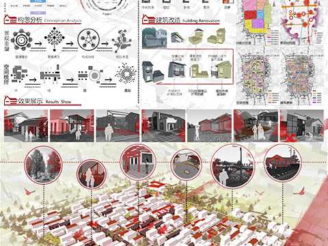 返·归——基于乡村磁力重塑视角下豫北地区传统村落规划