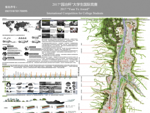 绿色蔓延—城市景观规划设计