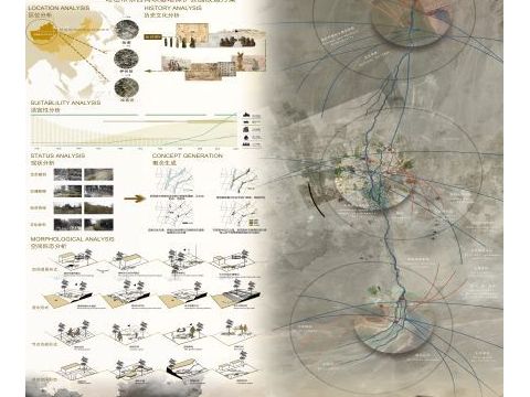 复·生——哈密市东西河坝湿地保护公园改造方案