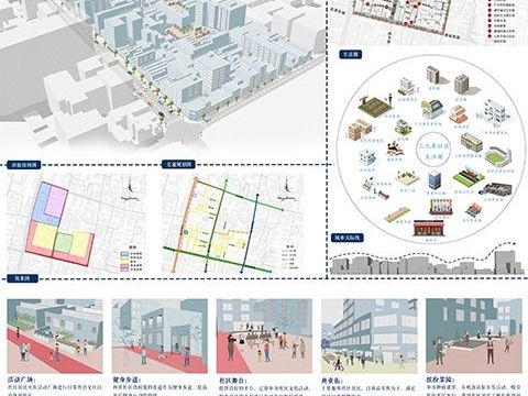生活圈营造背景下三元巷社区更新设计