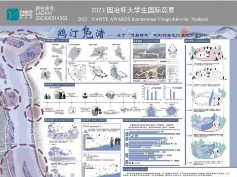 鹤汀凫渚——基于滤层结构规划地乌龙江湿地公园设计