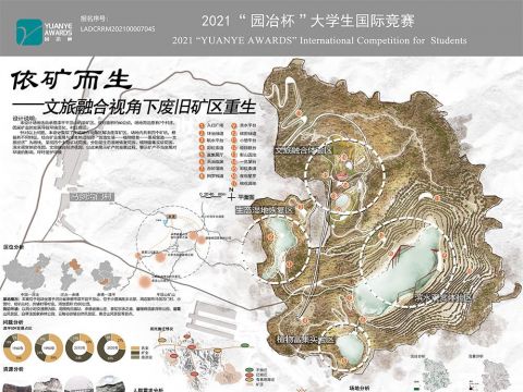 依矿而生——文旅融合视角下废旧矿区重生