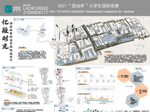忆段时光—西安城区街道景观改造设计