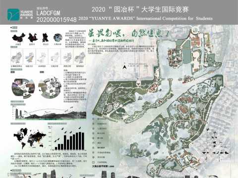 虽畏勿喂，自然生息——基于人鸟和谐的滨水湿地公园设计