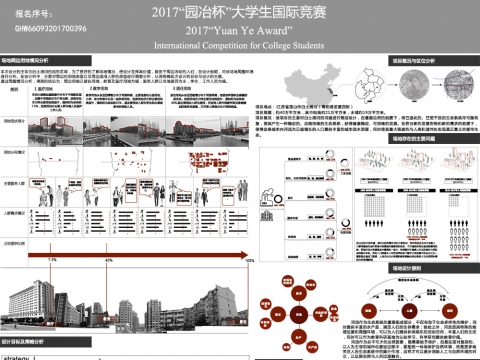 基于生态都市主义的江苏省昆山市白士浦河河道改造规划设计