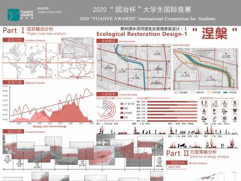“涅槃”——郑州须水河河道生态景观修复设计