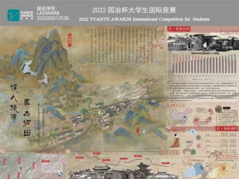 基于美丽乡村建设下的村落更新设计——以修武县西大掌村为例