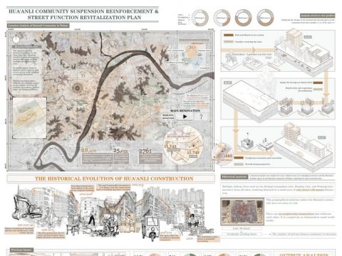 华安里社区公共空间强化与街道功能复兴规划