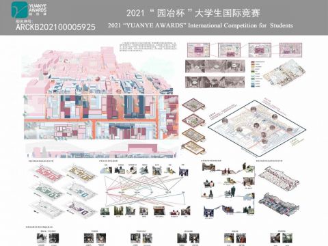 碑林城市建筑研究——书院门商业重组