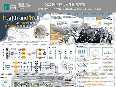 Health and Wellness——基于康养普及的药用植物园景观设计