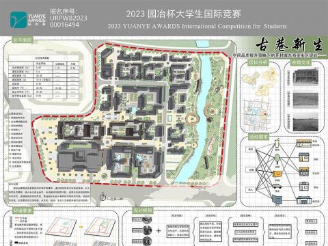 古巷新生——空间品质提升策略下的开封城东商业街区规划