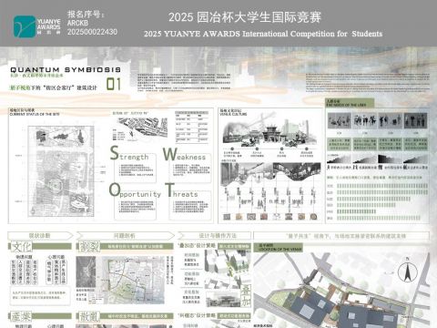 市廛引脉，文廊寻踪——量子视角下的西文庙坪“街区会客厅”建筑设计  Quantum Symbiosis: Civic Alchemy at Xiwen Temple Square