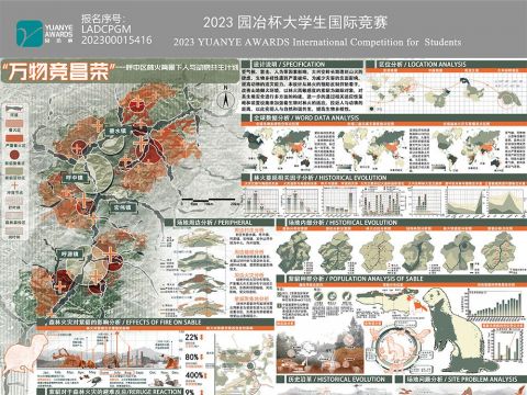 “万物竞荣昌”----呼中区林火背景下人与动物共生计划