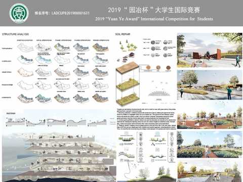 Sand Reclamation Project （沙地重生）