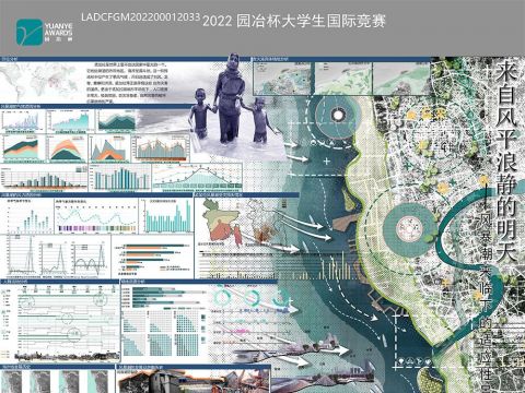 来自风平浪静的明天——风暴潮来临下的适应性景观