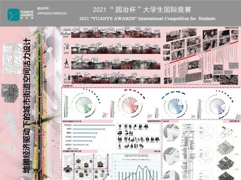 “共建·共享”地摊经济驱动下的城市街道空间活力设计