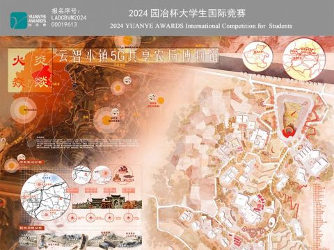 火·炎·焱·燚——云智小镇5G共享农场博物馆