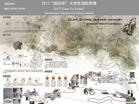 石刻古影——遗产廊道视角下摩崖石刻文化景观规划设计