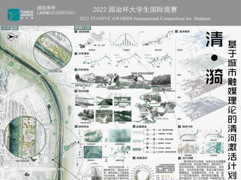 清·漪——基于城市触媒理论的清河激活计划