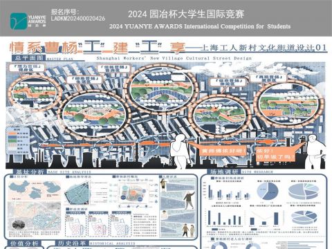 情系曹杨“工”建“工”享——上海工人新村街道设计