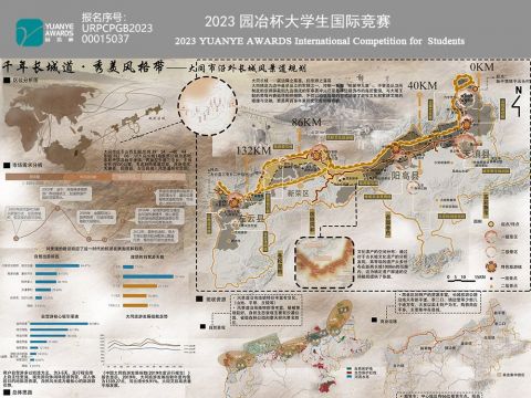 URPCPGB202300015037+邵阳学院+滕尚杰