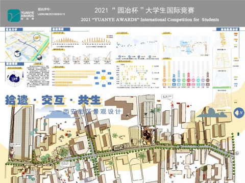 街道改造《拾遗·交互·共生》